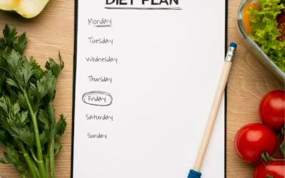 Budget-Friendly Meal Planning for Families